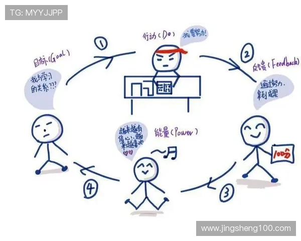 我的宝贝会说话：倾听心底的声音，解锁无限可能